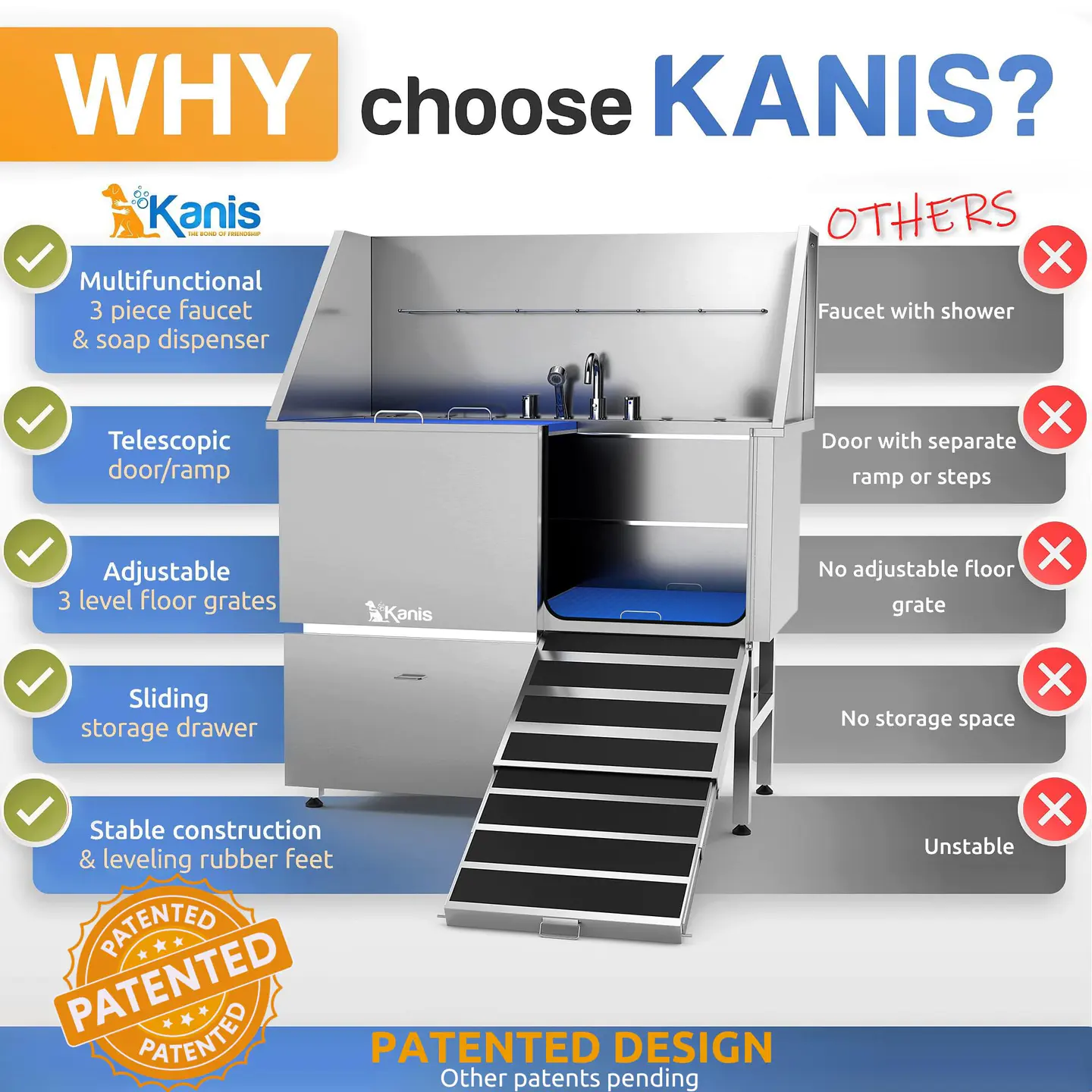 KANIS Professional Stainless Steel Dog Bathing Station (50