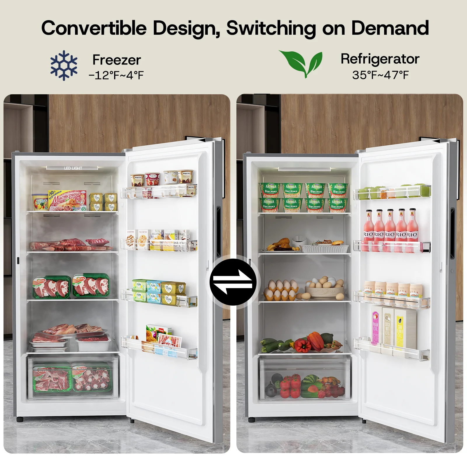 Upstreman 14 Cu. Ft. Convertible Upright Freezer, Upright Convertible Freezer Fridge Stand Up Freezer with Smart Electronic Control, Frost Free, Energy Star