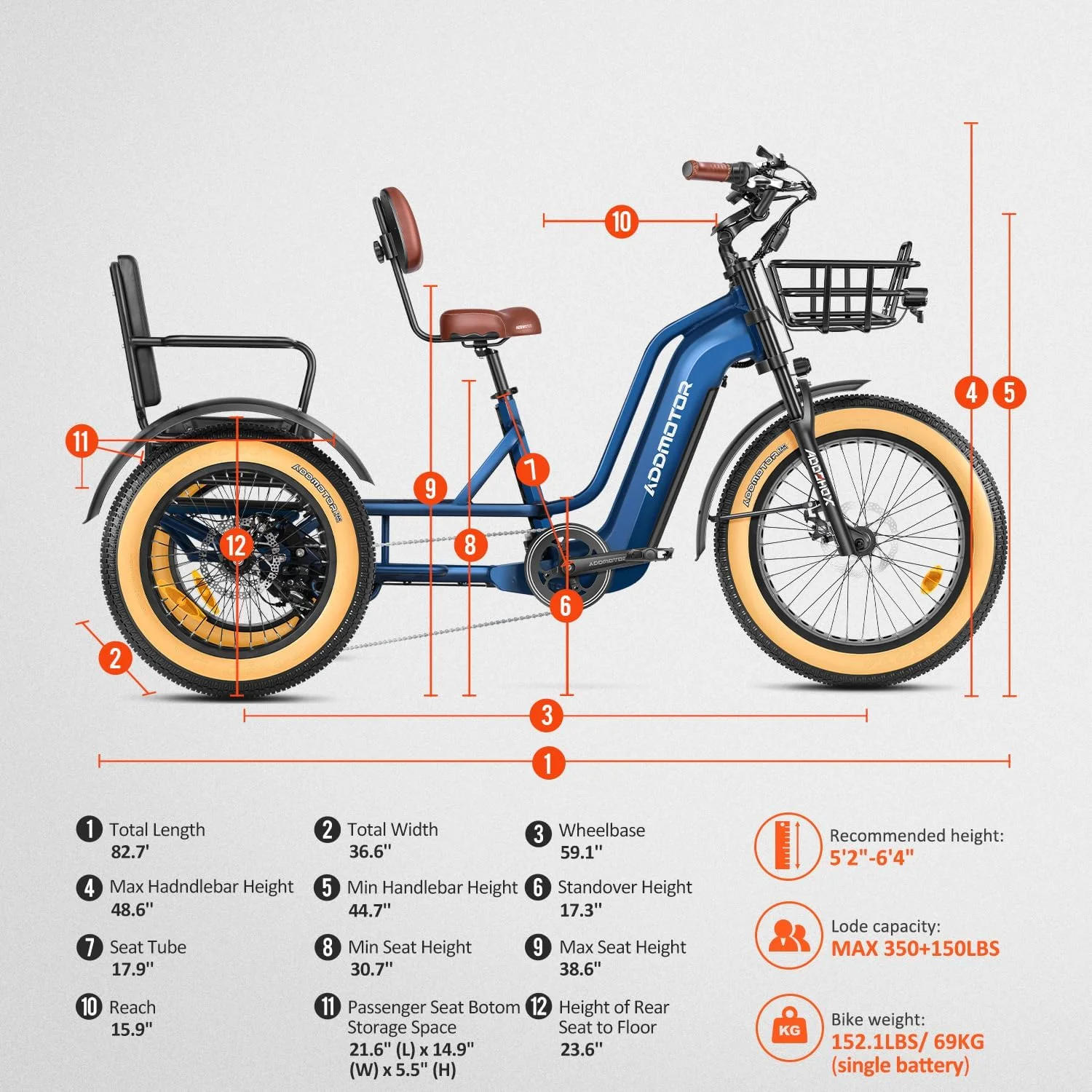 ADDMOTOR GREATTAN L Electric Trike for Adults, 750W Rear Motor Electric Trike with Passenger Seat, 65/130Mi 20/40AH 48V, Dual-Battery System 2 Seater Electric Tricycle, Parking Brake, Differential